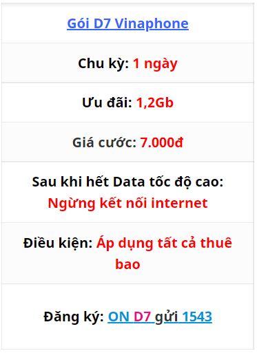 Cách đăng ký 4G Vina 1 ngày 7k