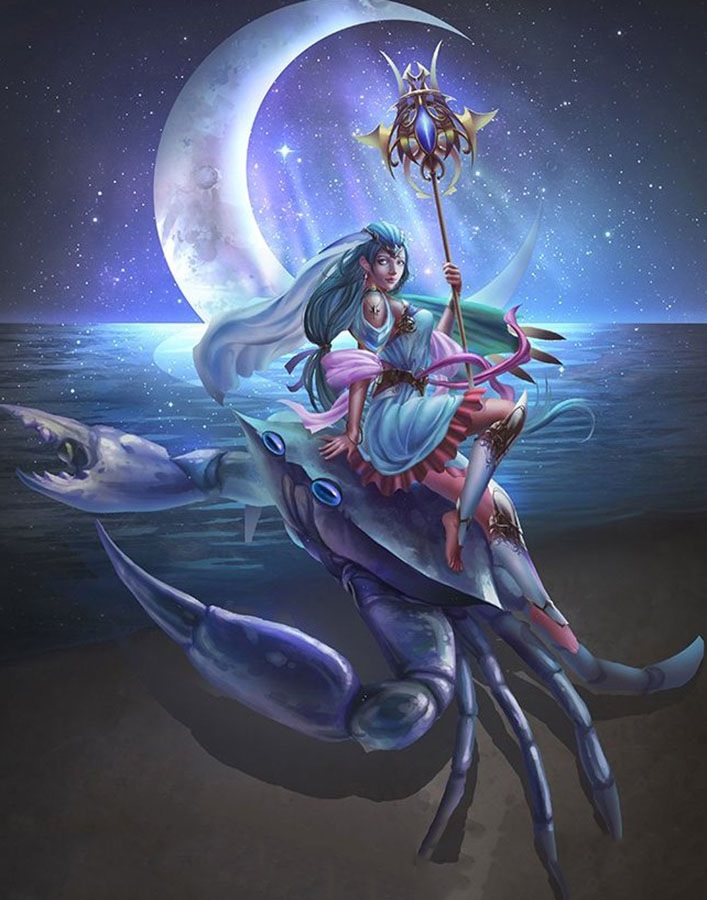 Hình ảnh 12 cung hoàng đạo Hình ảnh 12 cung hoàng đạo