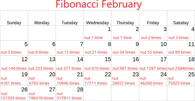 FFF là gì FFF là gì