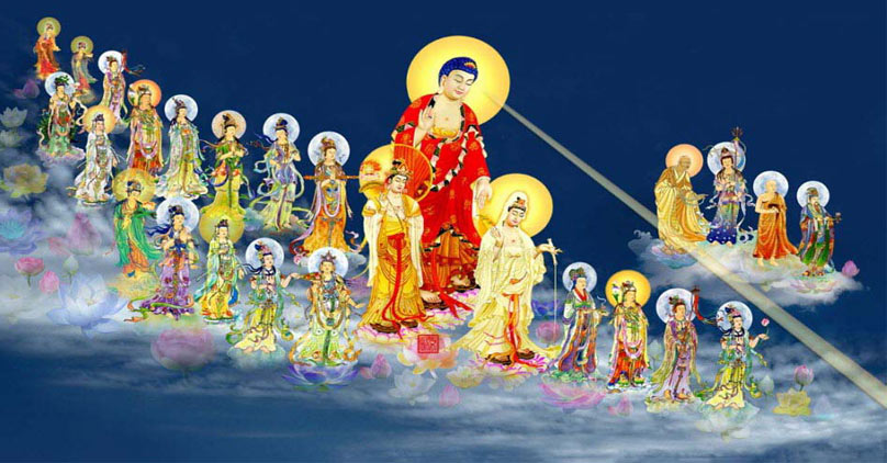 Tên các vị Phật và Bồ Tát