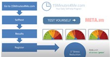 15minutes4me là gì? Cách test 15minutes4me bằng tiếng Việt