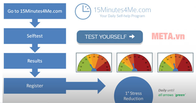 15minutes4me 15minutes4me