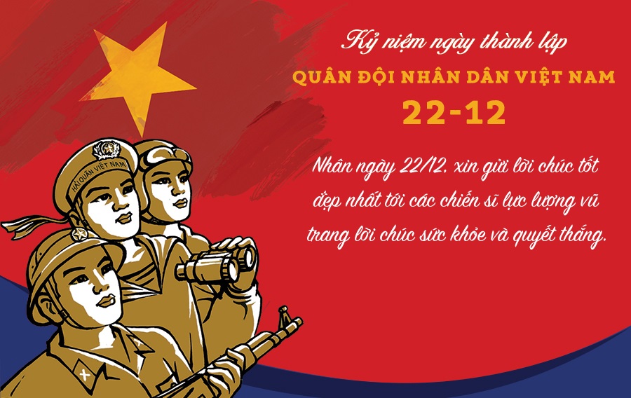 Mẫu thiệp chúc mừng ngày 22 tháng 12 đẹp, ý nghĩa nhất