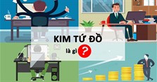 Kim tứ đồ là gì? Tìm hiểu về kim tứ đồ của Robert Kiyosaki trong kinh doanh