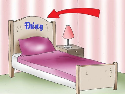 Hướng giường ngủ phong thủy theo tuổi & Hình ảnh cách đặt giường ngủ