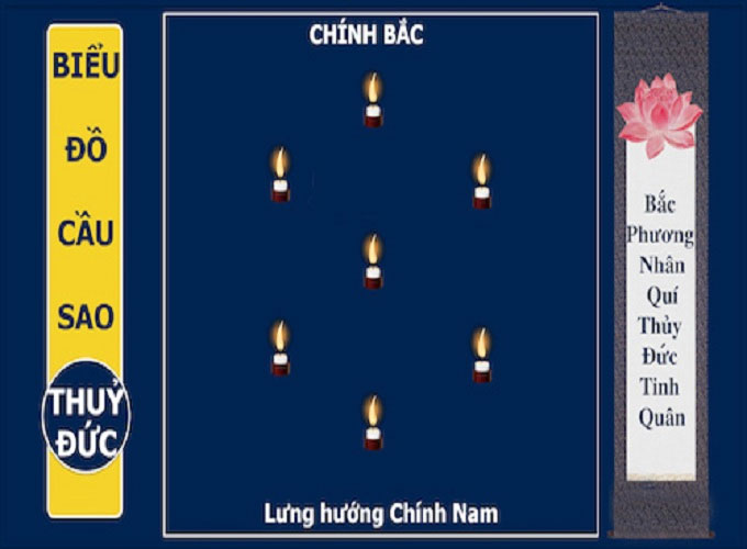 Cúng sao Thủy Diệu Cách xếp nến cúng sao Thủy Diệu