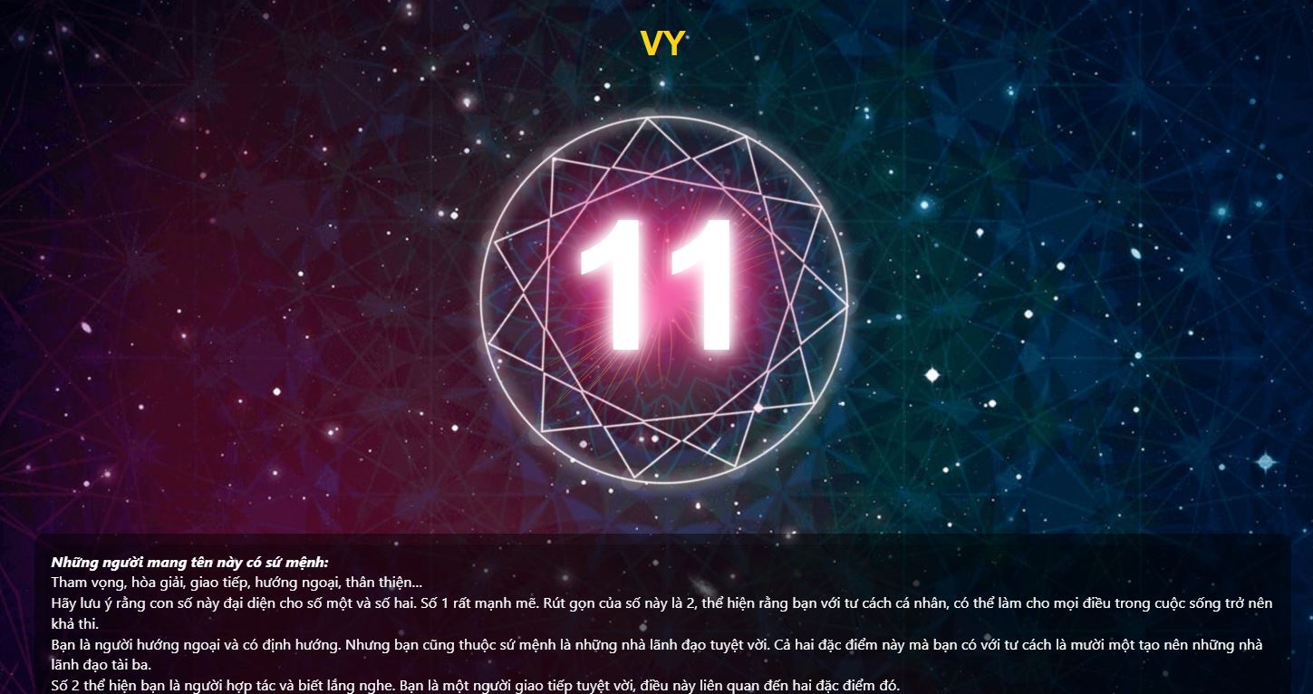 Tra cứu ý nghĩa của những cái tên theo thần số học