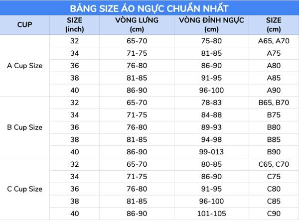 Bảng size áo ngực cho nữ chuẩn nhất