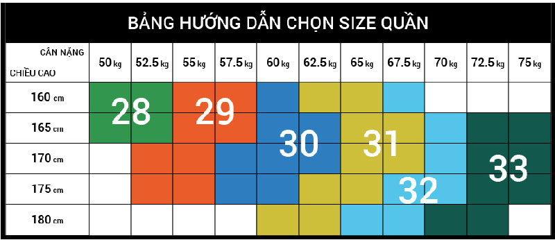 Bảng size quần