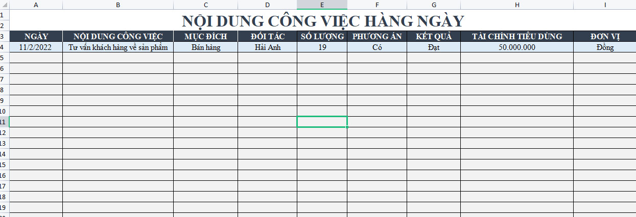 Mẫu báo cáo công việc hàng ngày bằng Excel