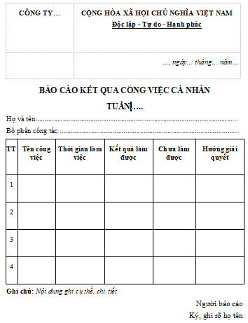 Mẫu báo cáo công việc hàng tuần bằng Word 2