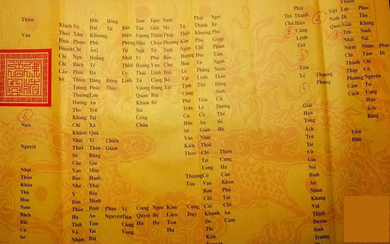 Cách viết sớ cúng rằm tháng Giêng chuẩn nhất