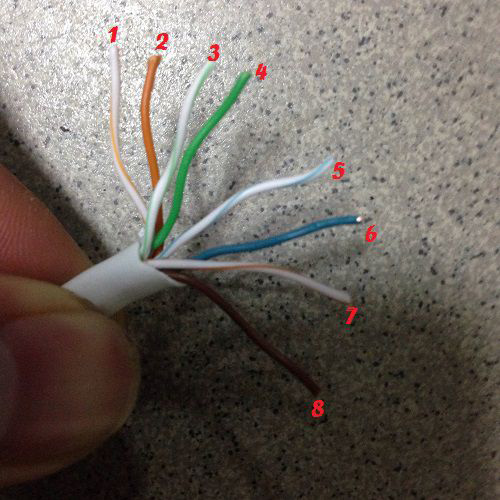 Sắp xếp vị trí màu dây Sắp xếp vị trí màu dây