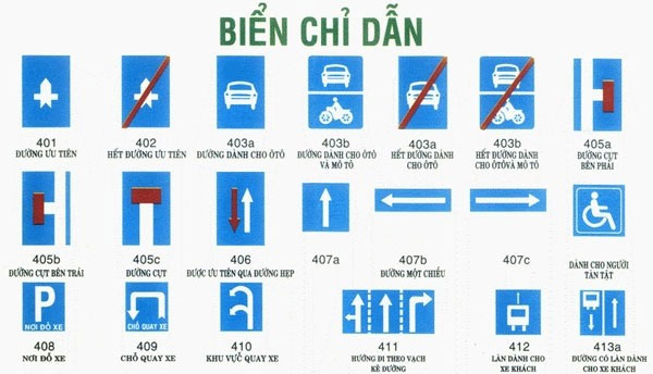 Biển báo chỉ dẫn
