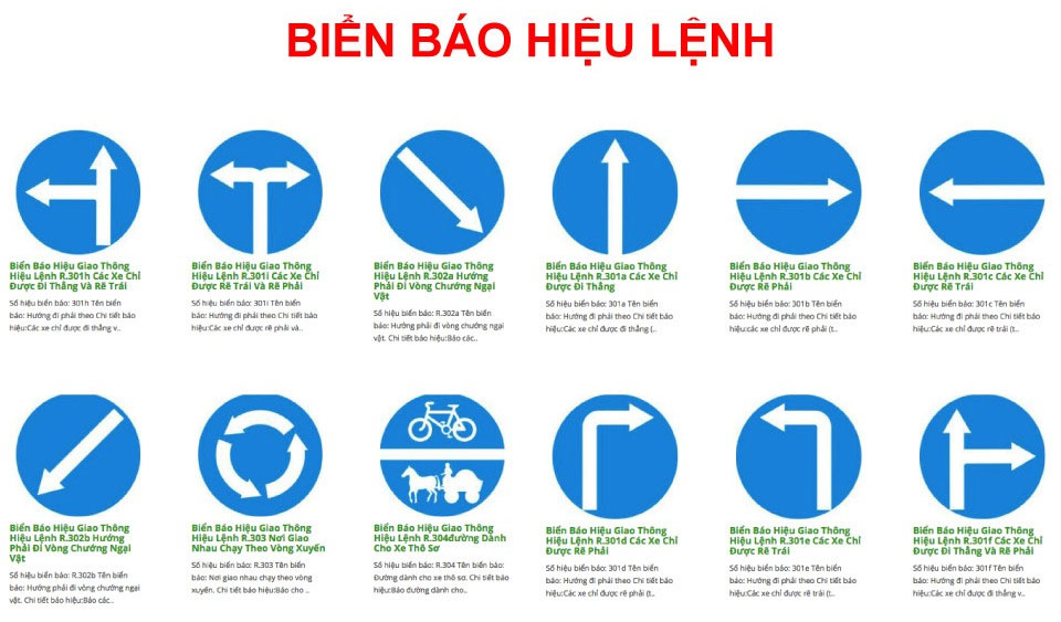Biển báo hiệu lệnh
