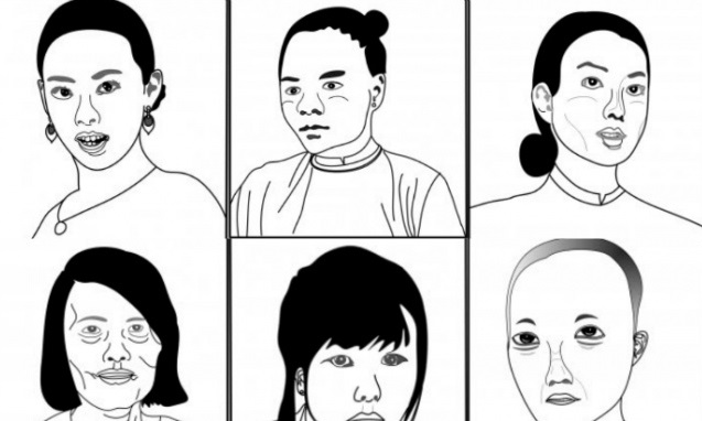 Cách làm trend ai giống tôi - Xem tướng khuôn mặt đoán tính cách