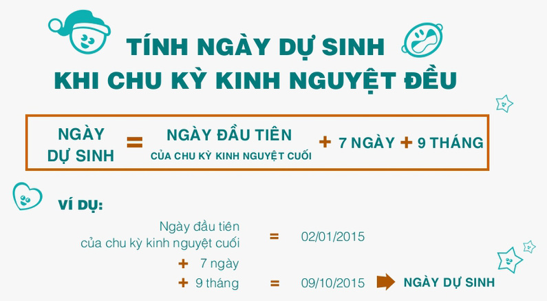 Cách tính ngày dự sinh khi kinh nguyệt không đều Cách tính ngày dự sinh khi kinh nguyệt không đều