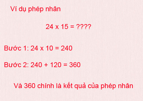 Cách tính nhẩm nhanh