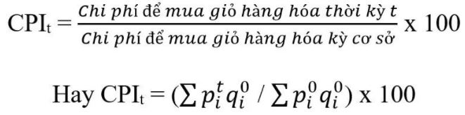 Cách tính chỉ số CPI chuẩn (kèm ví dụ)