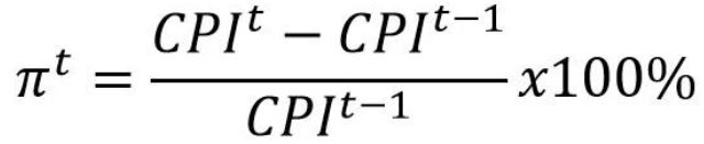 Cách tính chỉ số CPI chuẩn (kèm ví dụ)