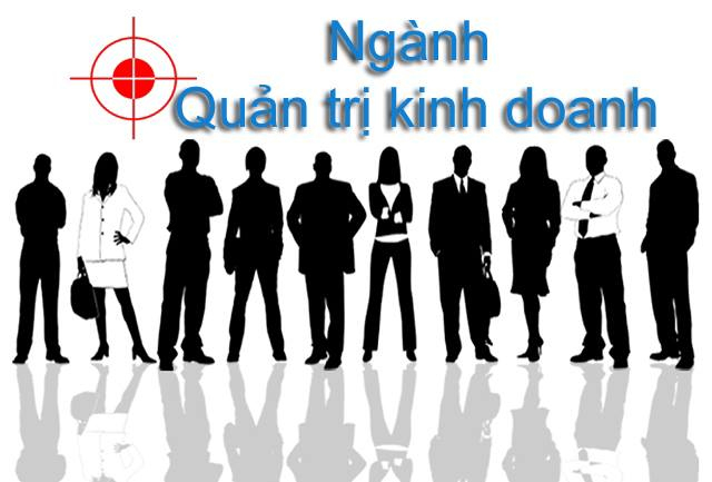 Tìm hiểu về ngành Quản trị kinh doanh