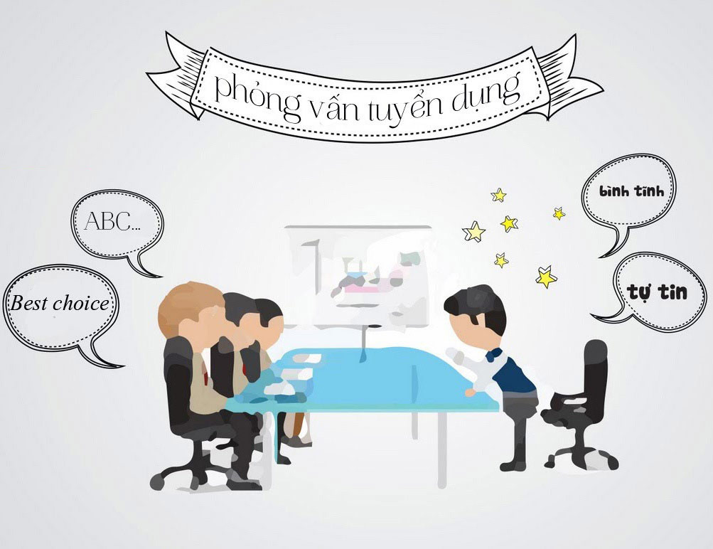 Những câu hỏi thường gặp khi đi phỏng vấn