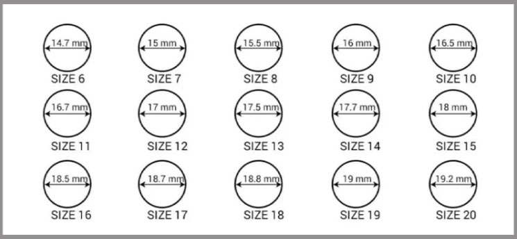 Bảng size nhẫn