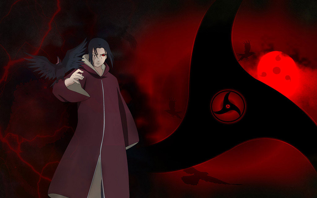 Ảnh Itachi ngầu