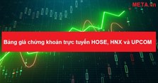 Bảng giá chứng khoán trực tuyến HOSE, HNX và UPCOM