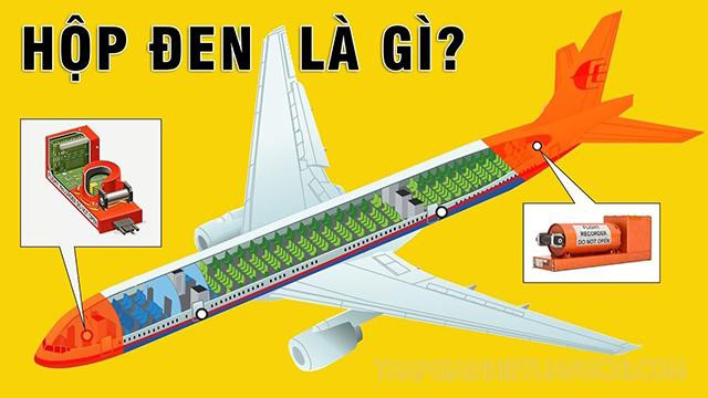Tìm hiểu hộp đen máy bay đặt ở đâu