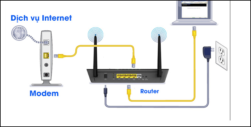 Sau khi kết nối xong, bạn hãy kiểm tra lại chắc chắn các đầu dây cáp một lần nữa Sau khi kết nối xong, bạn hãy kiểm tra lại chắc chắn các đầu dây cáp một lần nữa
