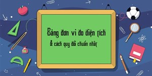 Bảng đơn vị đo diện tích và cách quy đổi chuẩn nhất