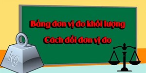 Bảng đơn vị đo khối lượng chính xác nhất và cách chuyển đổi