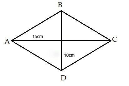Cách tính diện tích hình thoi