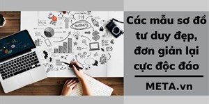 Các mẫu sơ đồ tư duy đẹp, đơn giản lại cực độc đáo