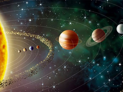 Các hành tinh trong hệ mặt trời: Kích thước, thứ tự, tên và hình ảnh