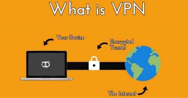 VPN là gì?