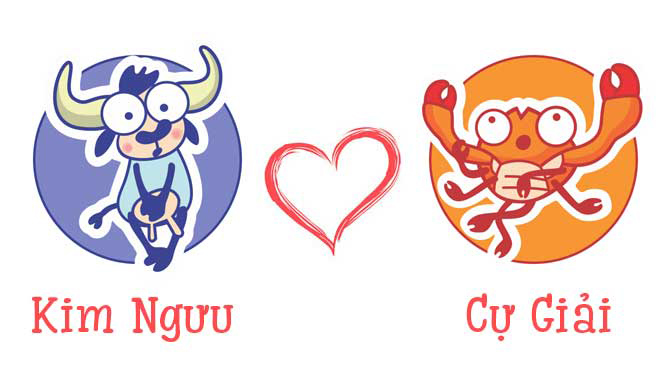 Kim Ngưu và Cự Giải