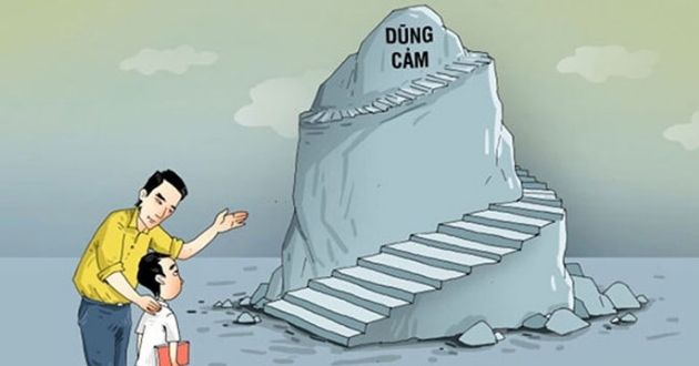 Lòng dũng cảm là gì? Lòng dũng cảm là gì?