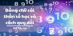 Bảng chữ cái thần số học và cách quy đổi