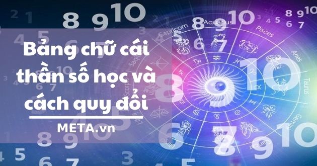 Bảng chữ cái thần sốc học