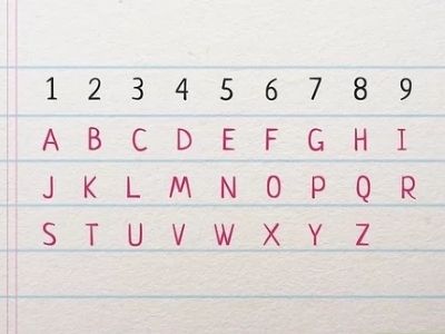 Bảng chữ cái thần sốc học