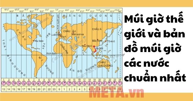 Múi giờ thế giới Múi giờ thế giới