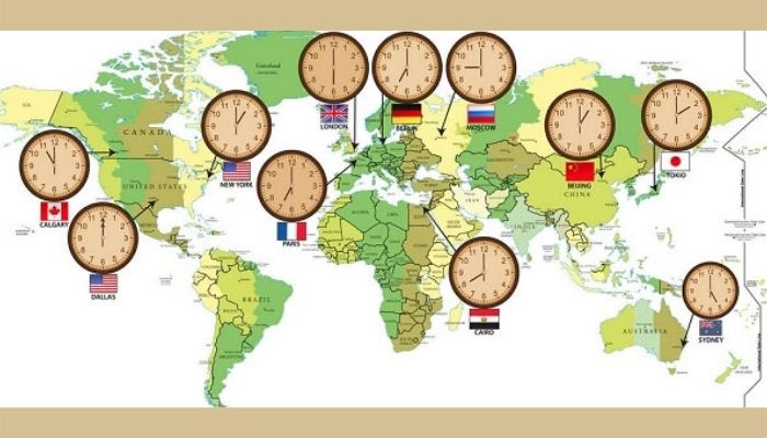 Múi giờ thế giới Múi giờ thế giới