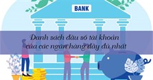 Danh sách đầu số tài khoản của các ngân hàng đầy đủ nhất