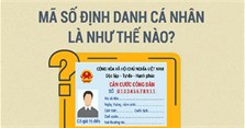 Tìm số định danh cá nhân của trẻ em, mã định danh học sinh chính xác