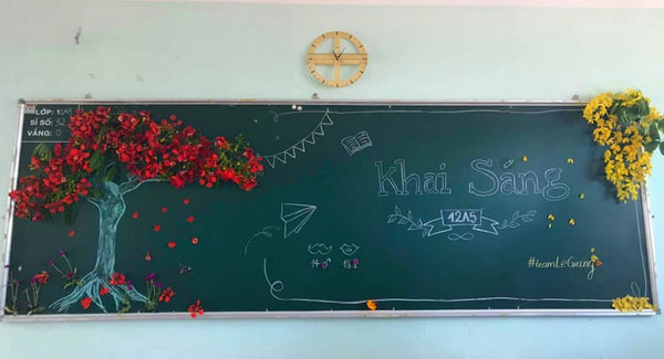 Mẫu trang trí bảng tổng kết năm học