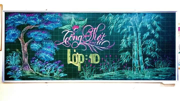 Mẫu trang trí bảng tổng kết năm học