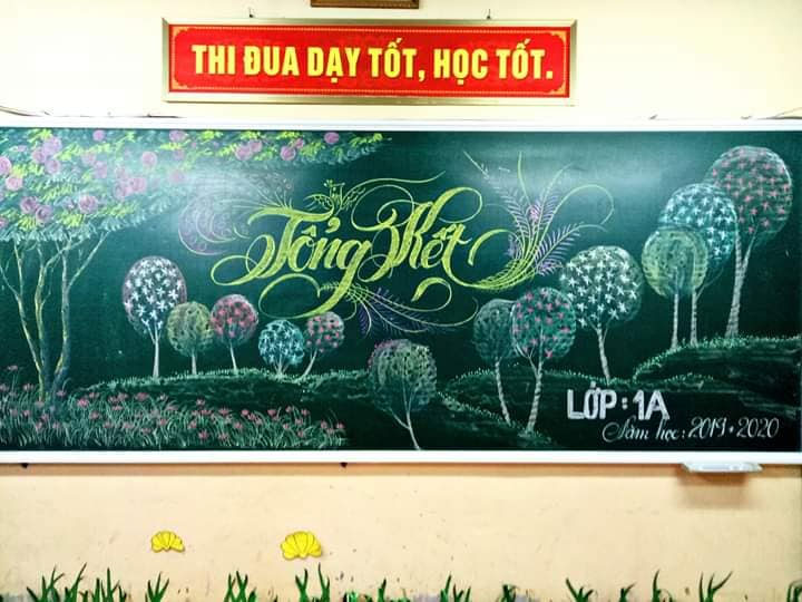 Mẫu trang trí bảng tổng kết năm học