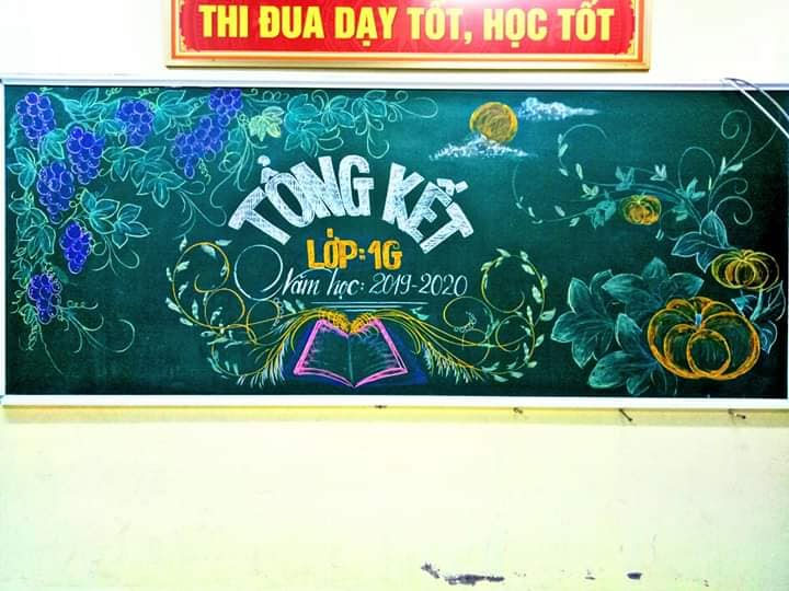 Mẫu trang trí bảng tổng kết năm học